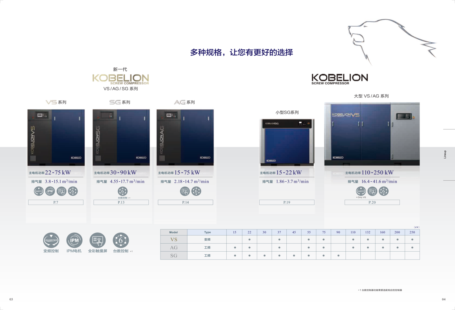 新油冷综合样本20.10.10_02.png