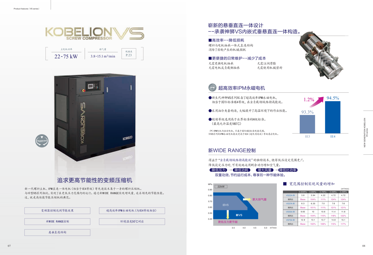 新油冷综合样本20.10.10_04.png